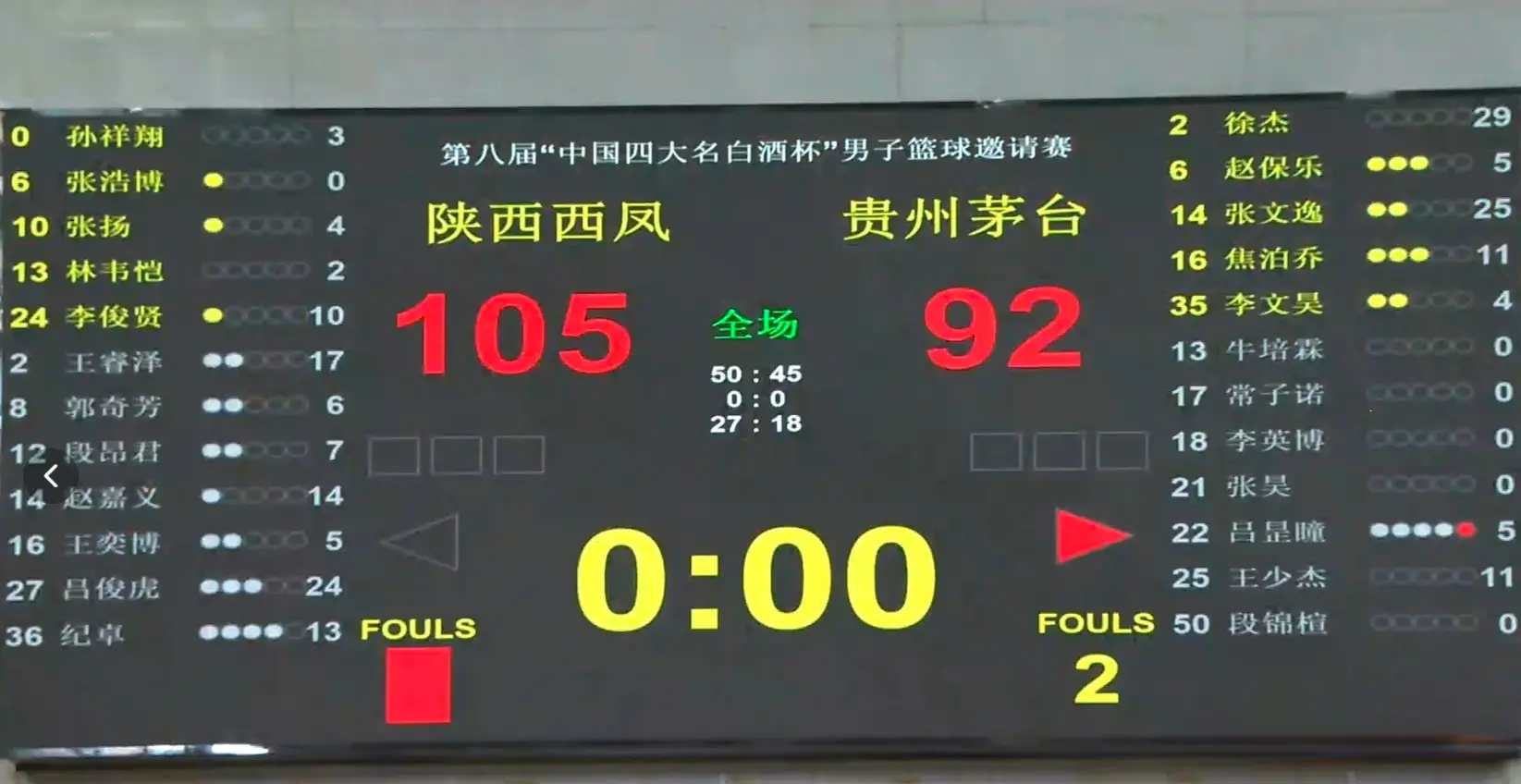 些实力相当, tenan 些实力相当, tenan